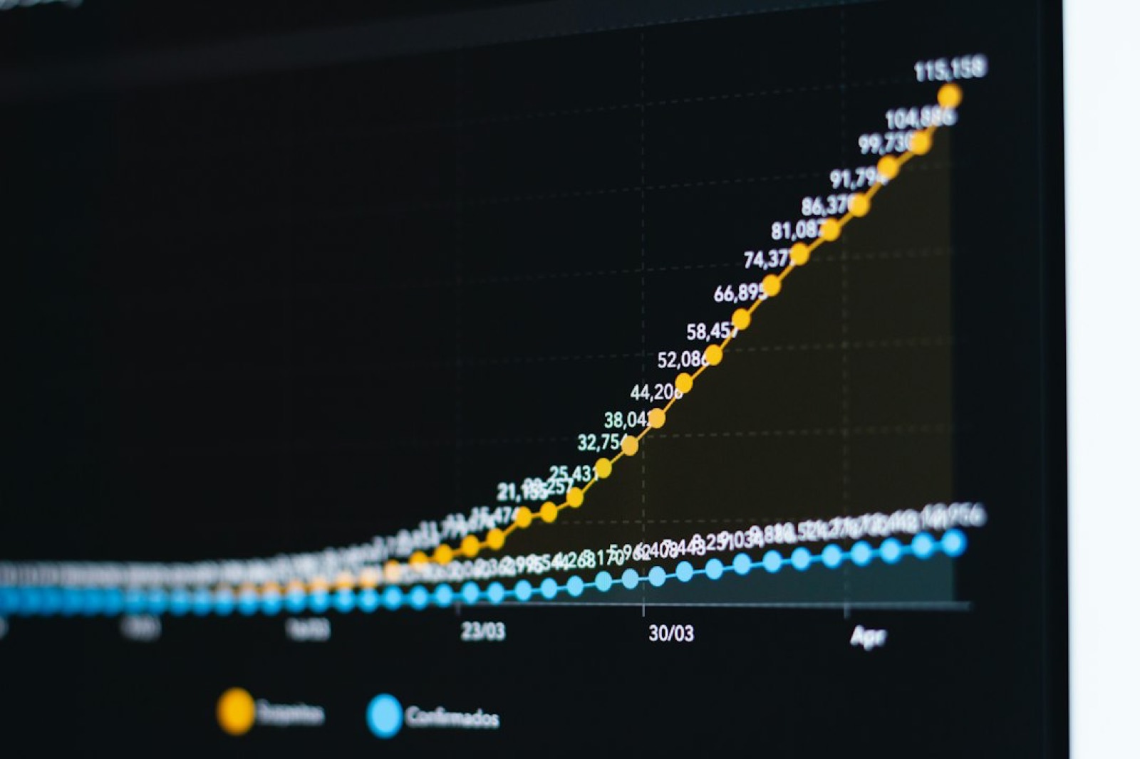 Trader consultant un graphique boursier sur son ordinateur portable